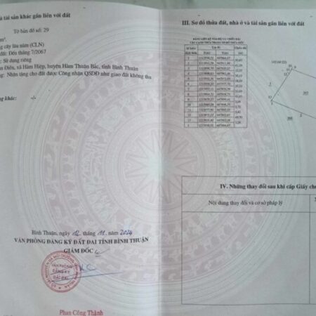 Bán Đất BÌNH THUẬN – XUÂN ĐIỀN HÀM HIỆP – 5.322,6M² – 350TR/S – 0386764205