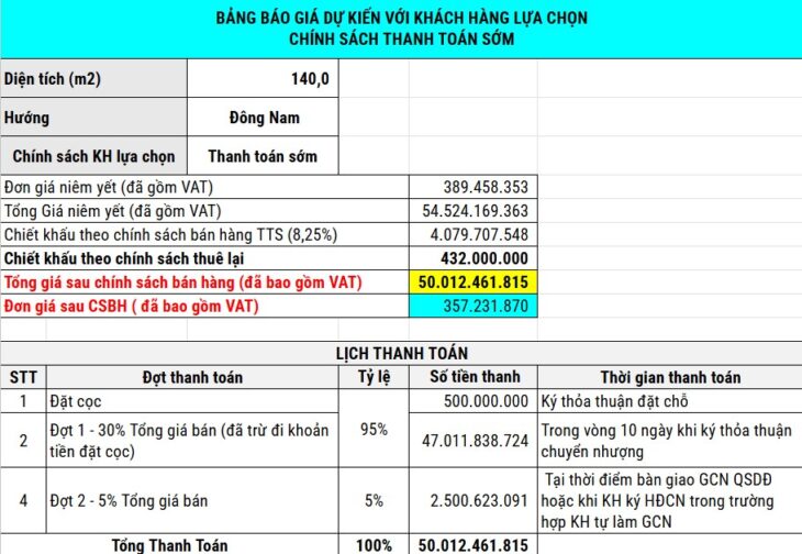 🏡BTLK GIÁ RẺ NHẤT GIA BY KITA – CIPUTRA – HƯỚNG NAM – CHỈ 50 TỶ (CÁCH CV 65HA 200M) – CƠ HỘI VÀNG