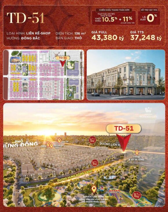 Shophouse Vinhome Đan Phượng, Dt 136m – Giá Chỉ 37 Tỷ – Đầu Tư Là Thắng!