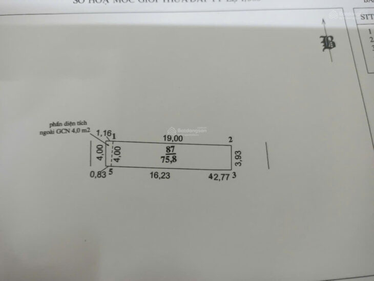 Bán 75.8m tổ 25 thị trấn đông anh – Ô tô tránh – kinh doanh