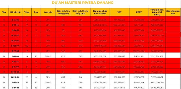 CHIẾT KHẤU ĐẾN 18%. BOOKING NGAY CHỈ VỚI 50TR CHO VỊ TRÍ ĐẸP NHẤT DỰ ÁN MASTERI RIVERA ĐÀ NẴNG