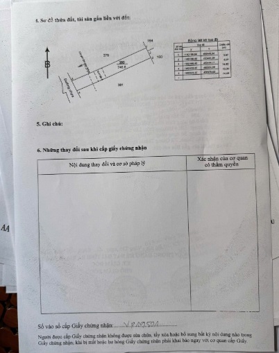 Bán gấp 746m2 thổ cư 80m giá chỉ 1,2 Tỷ đường chính Quảng Thành