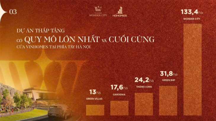CẦN BÁN CĂN HỘ HƯỚNG ĐÔNG NAM 96M² – DỰ ÁN VINHOMES ĐAN PHƯỢNG