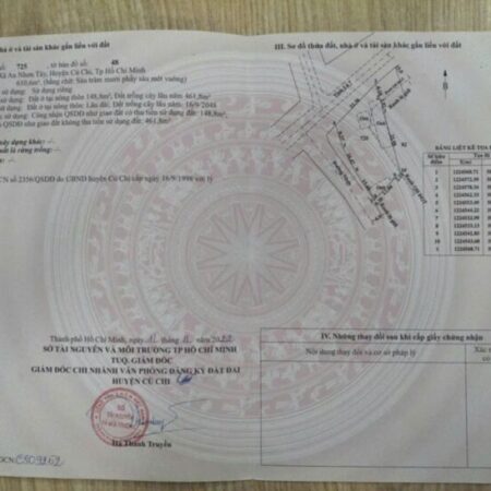 ĐẤT ĐẸP – GIÁ TỐT – Bán GẤP Lô Đất Tiềm Năng TẶNG NHÀ Xã An Nhơn Tây, Củ Chi, HCM ĐẤT ĐẸP – GIÁ TỐT – Bán GẤP Lô Đất Tiềm Năng TẶNG NHÀ Xã An Nhơn Tây, Củ Chi, HCM