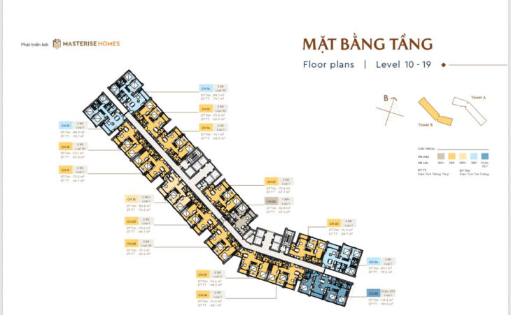 Độc quyền quỹ căn Hướng Nam 06,07 dự án Masteri Rivera Đà Nẵng