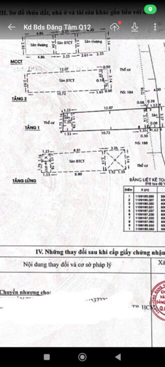 Bán nhà mặt tiền đường Số 9, P16, Gò Vấp – 5 tầng, 4PN, thu nhập 20tr/th – giá chỉ 6.05 tỷ