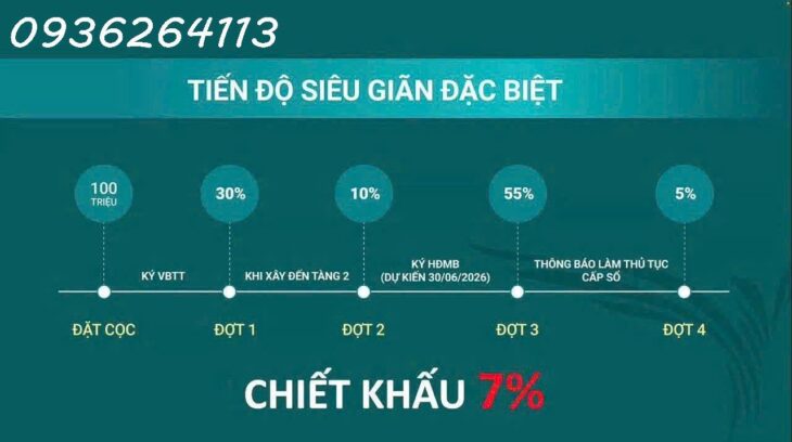 CHÍNH THỨC NHẬN BOOKING VỚI MỨC GIÁ SAU CK CHƯA TỚI 6 TỶ