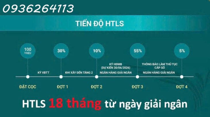 CHÍNH THỨC NHẬN BOOKING VỚI MỨC GIÁ SAU CK CHƯA TỚI 6 TỶ