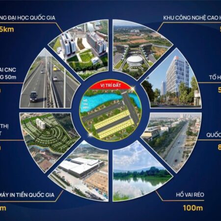 Đất độc quyền- vị trí tiềm năng tăng giá nhất Hòa Lạc