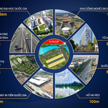 Đất độc quyền- vị trí tiềm năng tăng giá nhất Hòa Lạc