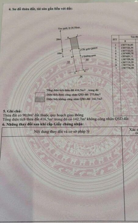 Chính chủ nhượng lại hơn 400m2 đất (274m2 thổ cư) tại Ninh Tây – Ninh Hòa – Khánh Hòa