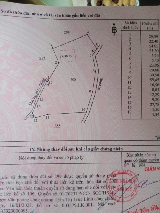 VỊ TRÍ ĐẸP – ĐẦU TƯ SINH LỜI – GIÁ ƯU RẺ BÁN NHANH Lô Đất Tại CẨM MỸ, Đồng NAI