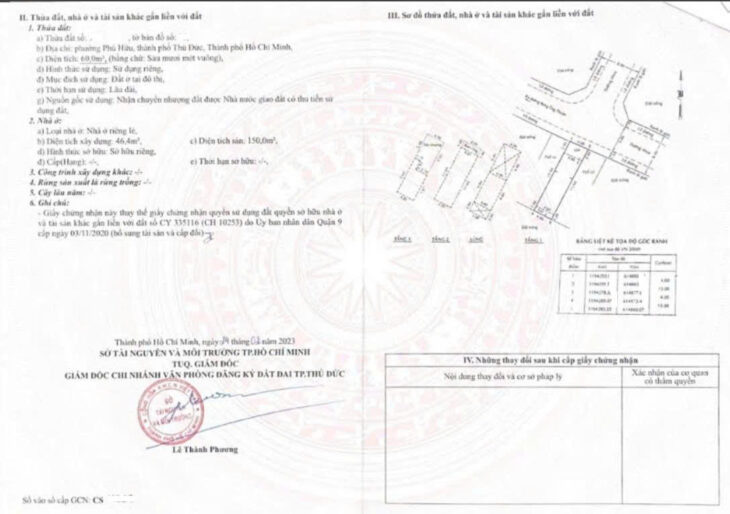 Nhà 4 tầng Bưng Ông Thoàn, Phú Hữu – Hoàn công, Full nội thất, Xe hơi vào nhà, Nhỉnh 7 tỷ