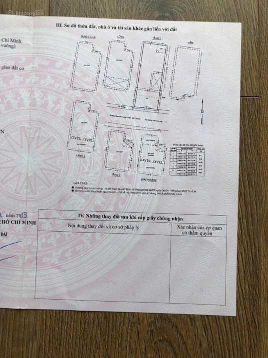 Bán tòa nhà Nguyễn Trọng Tuyển, Phú Nhuận – HĐ thuê 350tr/tháng, 188m², 130 tỷ TL