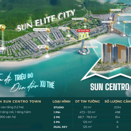 Chính thức booking căn hộ dự án Sun Centro Town Hạ Long chỉ từ 50 triệu có hoàn lại