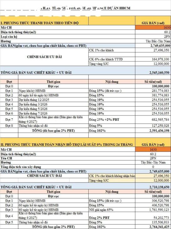 Bán căn hộ 2PN toà Rose Residence – dự án Hoàng Huy Commerce giá chỉ từ 2.540 triệu