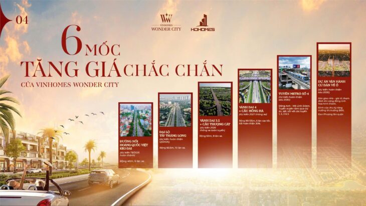 Bán căn liền kề HD12-19 Hừng Đông, Vinhomes Wonder City