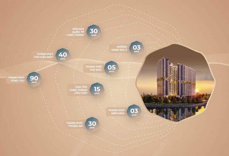 CĂN HỘ ĐẸP – GIÁ TỐT Cần sang nhượng gấp căn hộ The Gió giá mua GĐ1 tháp Gió Nam siêu rẻ Dĩ An