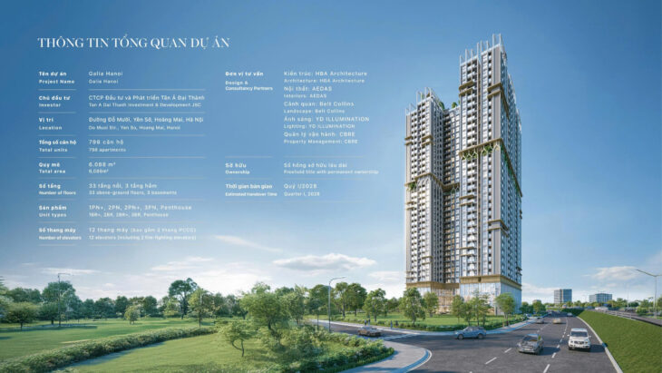 Căn góc Viwe cực đẹp căn 3N2VS DT 90,3 m2 Dự Án Galia Yên Sở TT theo tiến độ 7,9 tỷ.