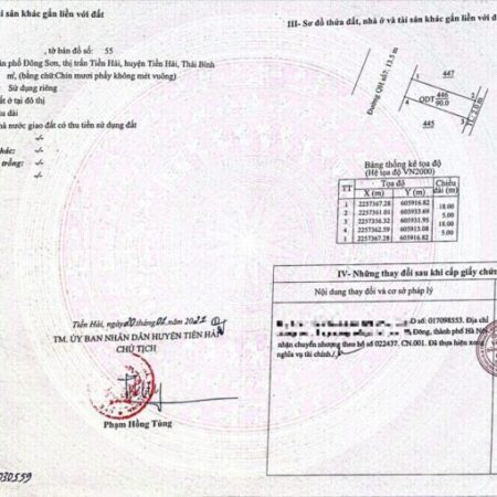 HÀNG NGOẠI GIAO 2 Mặt Tiền – Rẻ Nhất Dự Án Đấu Giá Tại Hưng Yên, SẴN SỔ