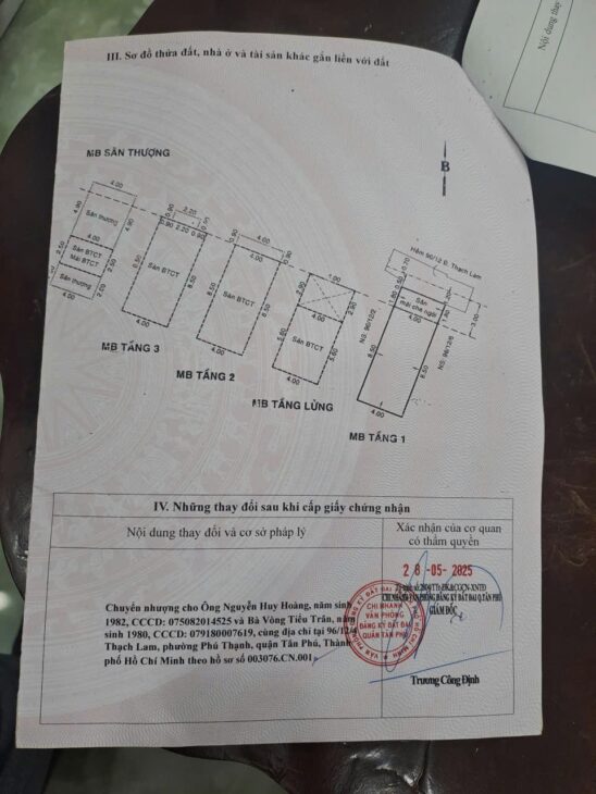 NHÀ ĐẸP – GIÁ TỐT – CHÍNH CHỦ Bán Nhà Phường Phú Thạnh, Quận Tân Phú, HCM