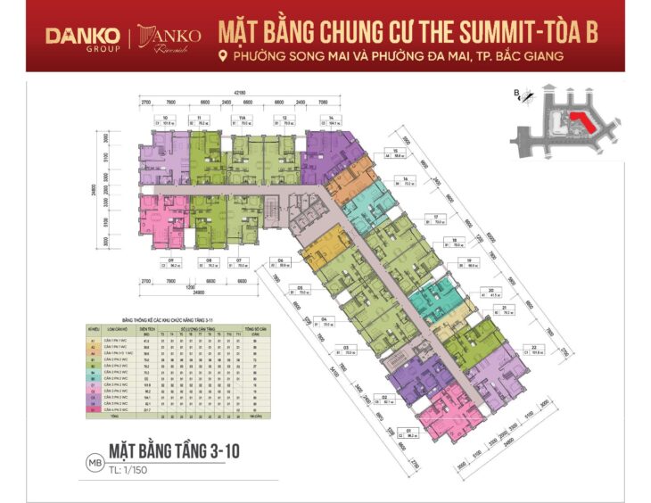 Chỉ từ 𝟏.𝟕 tỷ sở hữu Căn Hộ Hạng Sang – Danko Riverside Bắc Giang Căn hộ 5 sao – Nội thất cao