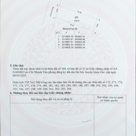 Đất nền Láng Hòa Lạc giá 3.0 tỷ diện tích 100m2 tiềm năng tăng trưởng mạnh – Nguyễn Hùng BĐS –