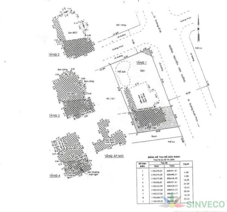 BIỆT THỰ SIÊU SANG – 3 MẶT TIỀN, 4 MẶT THOÁNG – KHU VIP THẢO ĐIỀN