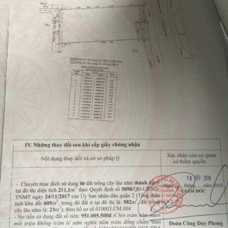 BÁN ĐẤT MẶT TIỀN QUỐC HƯƠNG – TRUNG TÂM THẢO ĐIỀN, TP. THỦ ĐỨC