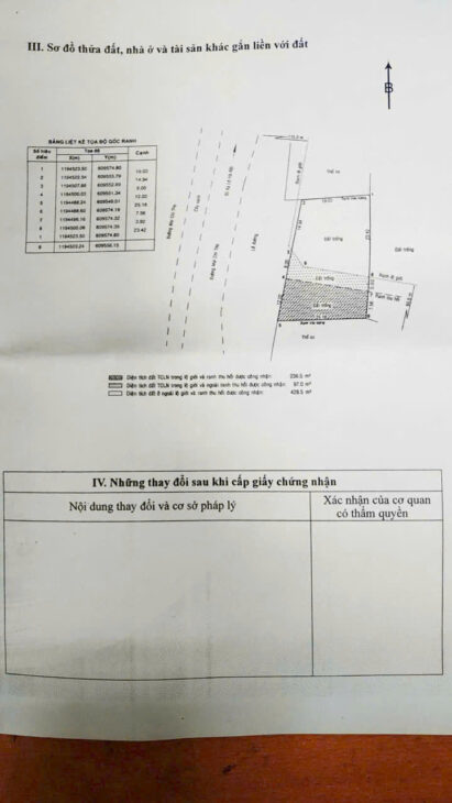 Chính chủ bán đất mặt tiền đường Mai Chí Thọ, P. An Phú, Quận 2 – hoa hồng môi giới hấp dẫn