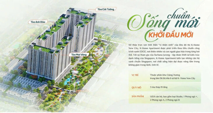 Không gian sống chuẩn quốc tế – Giá hợp túi tiền mọi gia đình