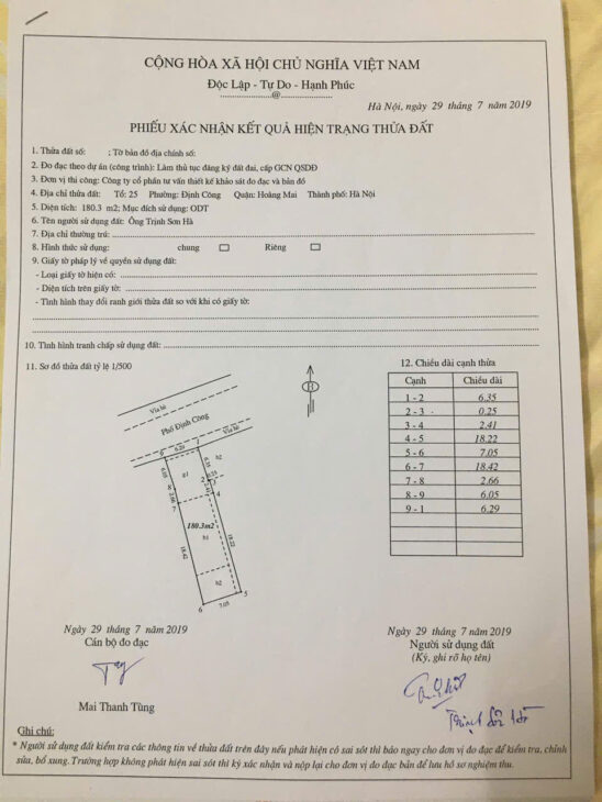 CHO THUÊ MẶT BẰNG KINH DOANH 160M² – ĐỊNH CÔNG – GIÁ TỐT – HỢP ĐỒNG LÂU DÀI