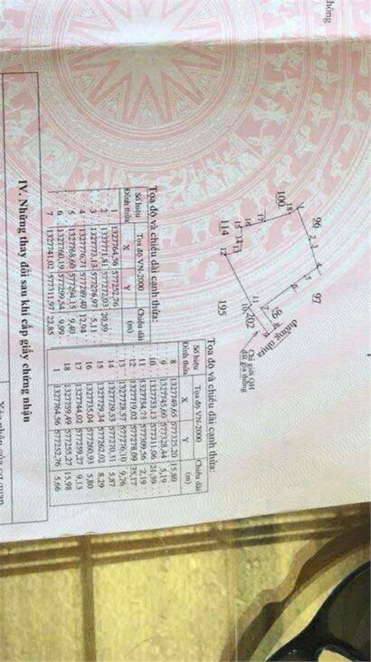 ĐẤT ĐẸP – GIÁ TỐT – Bán GẤP Lô Đất Tiềm Năng Tại Xã Ba Cụm Bắc, Khánh Sơn, Khánh Hòa