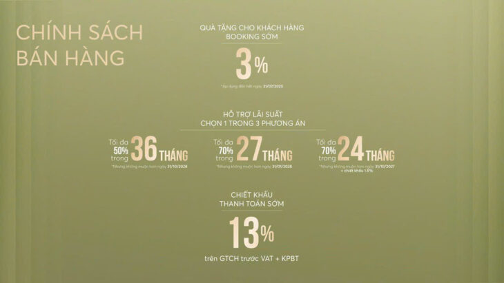 CĂN HỘ GREENERA SOUTHMARK CHỈ TỪ 7 TỶ GIÁ TỐT NHẤT