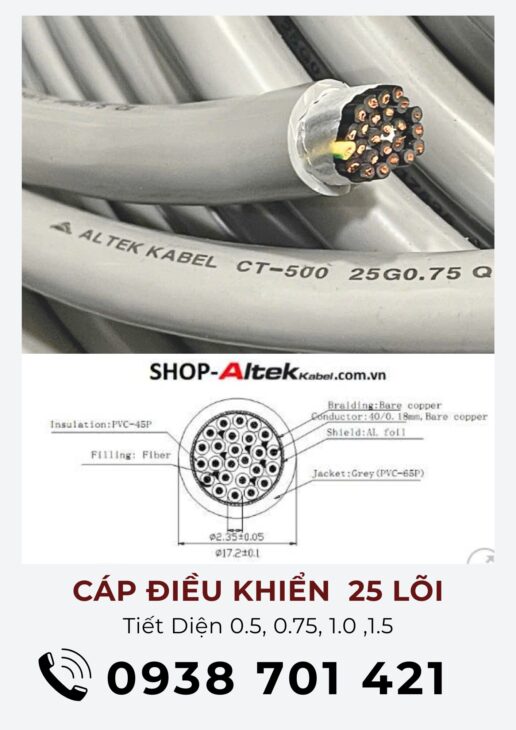 Cáp điều khiển không chống nhiễu 25×0.75mm2