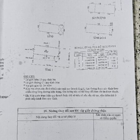 Nhà MTKD ngay đường Hoàng Hoa Thám cạnh nhà ga T3,