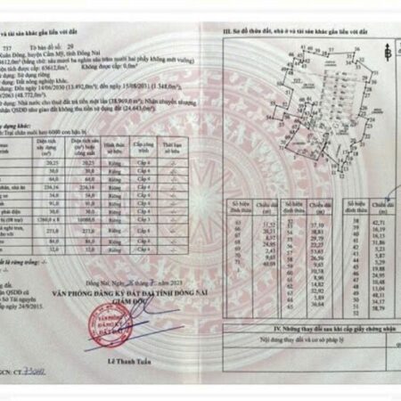 Trang trại chăn nuôi heo qui mô lớn 10 hécta giá 155 tỷ giá cả thương lượng với khách hàng có nhu Trang trại chăn nuôi heo qui mô lớn 10 hécta giá 155 tỷ giá cả thương lượng với khách hàng có nhu