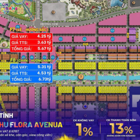 Phần 87:🌟 RA MẮT PHÂN KHU FLORA AVENUE – SUN URBAN CITY HÀ NAM 🌟 Phân khu Flora Avenue chính thức