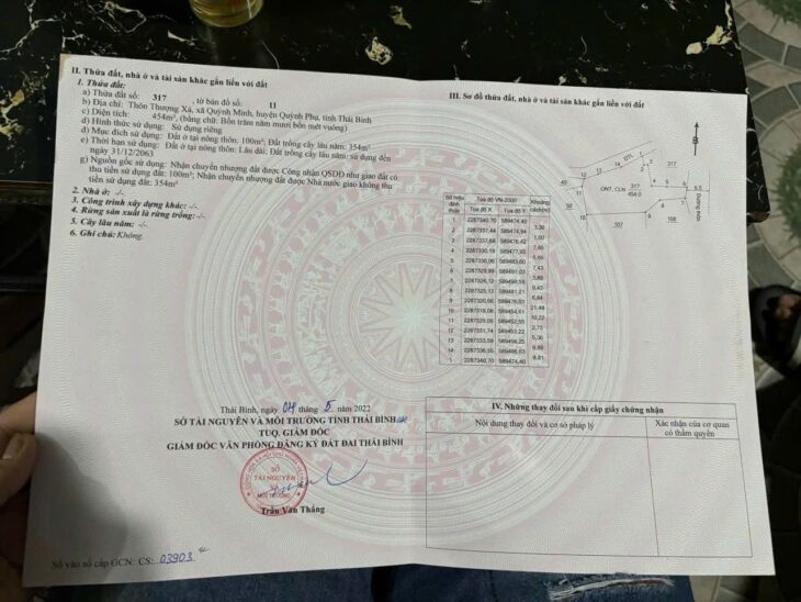 Chính Chủ Cần Bán Lô Đất Tại Quỳnh Minh- Quỳnh Phụ -Thái Bình (Nay là Xã Minh Thọ, Tỉnh Hưng Yên)