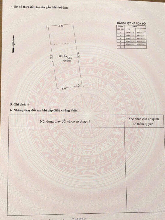 Chủ kẹt tiền lắm bán đất đẹp, Tr/tâm Đông Hòa, đường 4m, ngang rộng 6,3m x 16m, thổ cư, giá mềm èo
