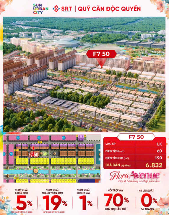 Phần 97: CHÍNH THỨC RA HÀNG FLORA AVENUE ✨ Điểm nổi bật: 🏙️ Vị trí trung tâm, kết nối hạ tầng đồng