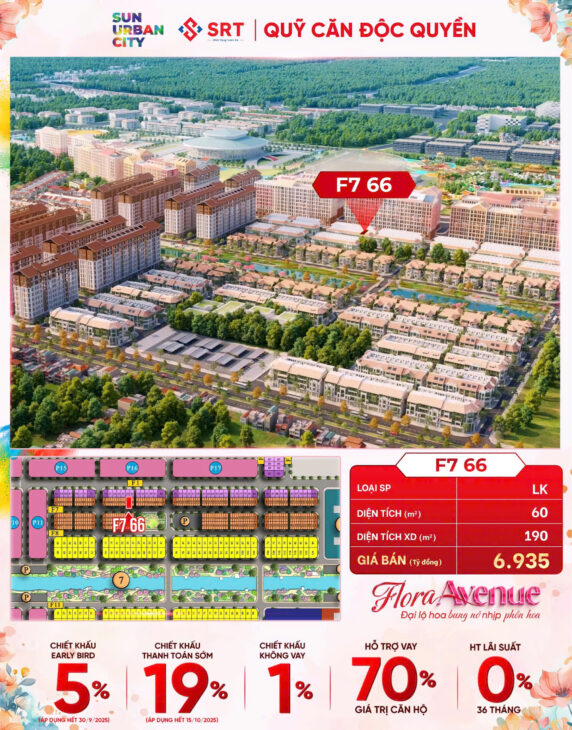 Phần 97: CHÍNH THỨC RA HÀNG FLORA AVENUE ✨ Điểm nổi bật: 🏙️ Vị trí trung tâm, kết nối hạ tầng đồng