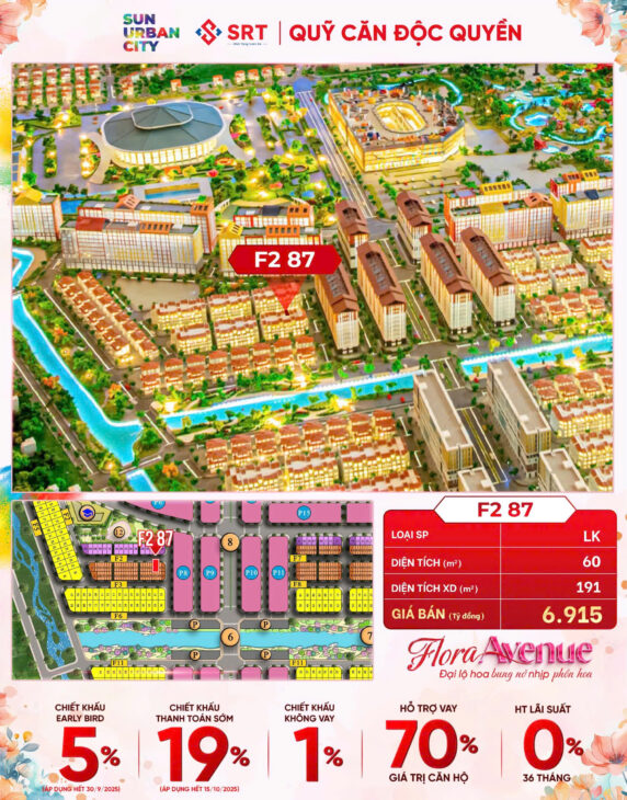 Phần 97: CHÍNH THỨC RA HÀNG FLORA AVENUE ✨ Điểm nổi bật: 🏙️ Vị trí trung tâm, kết nối hạ tầng đồng