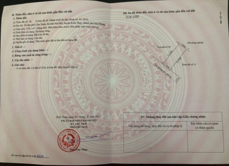 Đất đấu giá trung tâm Núi Đối 159m² – giá chỉ từ 2x triệu/m², hiếm trên thị trường ZALO 0567 222