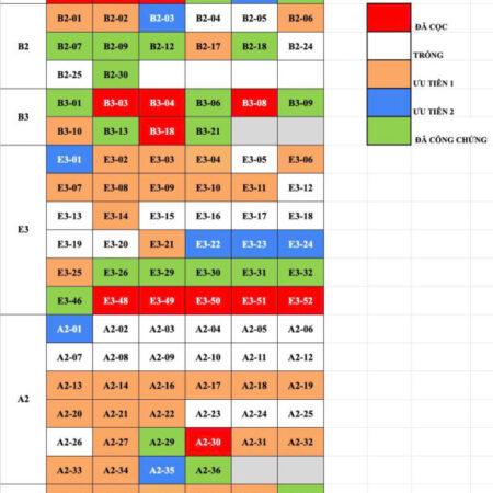 AN TOÀN PHÁP LÝ – NHÀ THỔ SỔ SẴN TRUNG TÂM TP. TÂY NINH