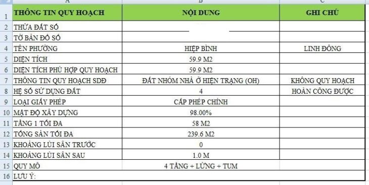 SIÊU PHẨM ĐẤT MẶT TIỀN LINH ĐÔNG – 60M2- XD 6 TẦNG – NHỈNH 5 TỶ – SIÊU RẺ