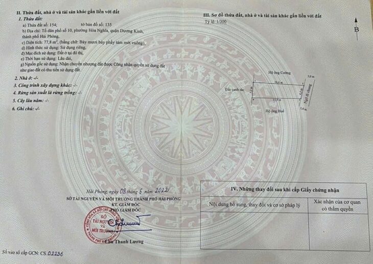 Đất hiếm gần Cầu Rào 3 – Hòa Nghĩa, chỉ 1,1x tỷ ZALO 0567 222 555