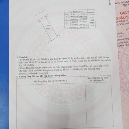 SỞ HỮU NGAY ĐẤT ĐẸP – GIÁ TỐT – Vị Trí Đắc Địa Tại Đông Bài, Mai Đình cũ ( nay là Đông Bài -Xã Sóc SỞ HỮU NGAY ĐẤT ĐẸP – GIÁ TỐT – Vị Trí Đắc Địa Tại Đông Bài, Mai Đình cũ ( nay là Đông Bài -Xã Sóc