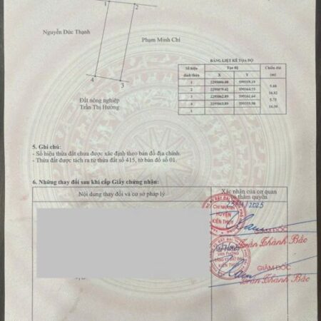 Chỉ 1,6x tỷ sở hữu ngay lô đất hiếm 200m² ngang 12m tại Tân Phong, Kiến Thụy – Giá tốt cho đầu tư