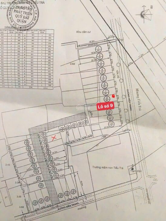 ĐẤT ĐẤU GIÁ MẶT ĐƯỜNG TIỂU TRÀ – GẦN CẦU RÀO 3 – GIÁ CHỈ 2.6X TỶ ZALO 0567 222 555